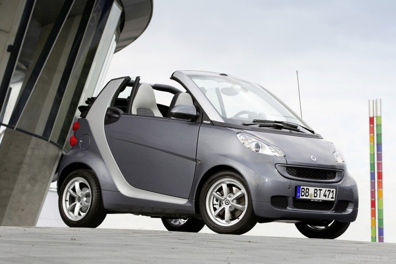 smart fortwo pearlgrey